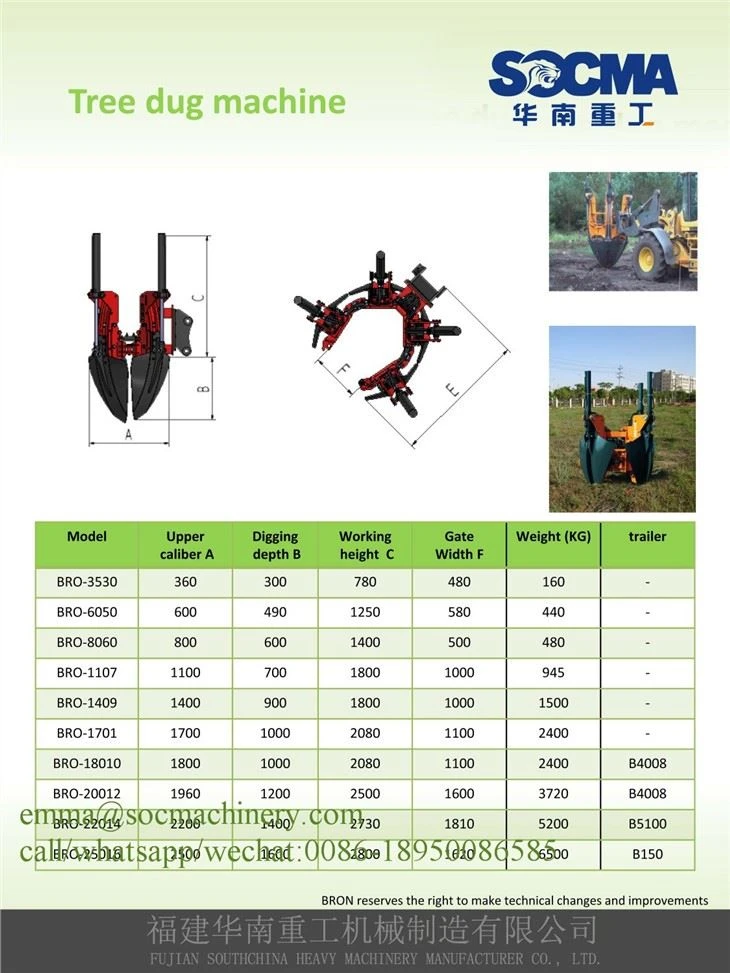 Tree Mover And Digging Machine